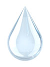Water Droplet Water Droplet